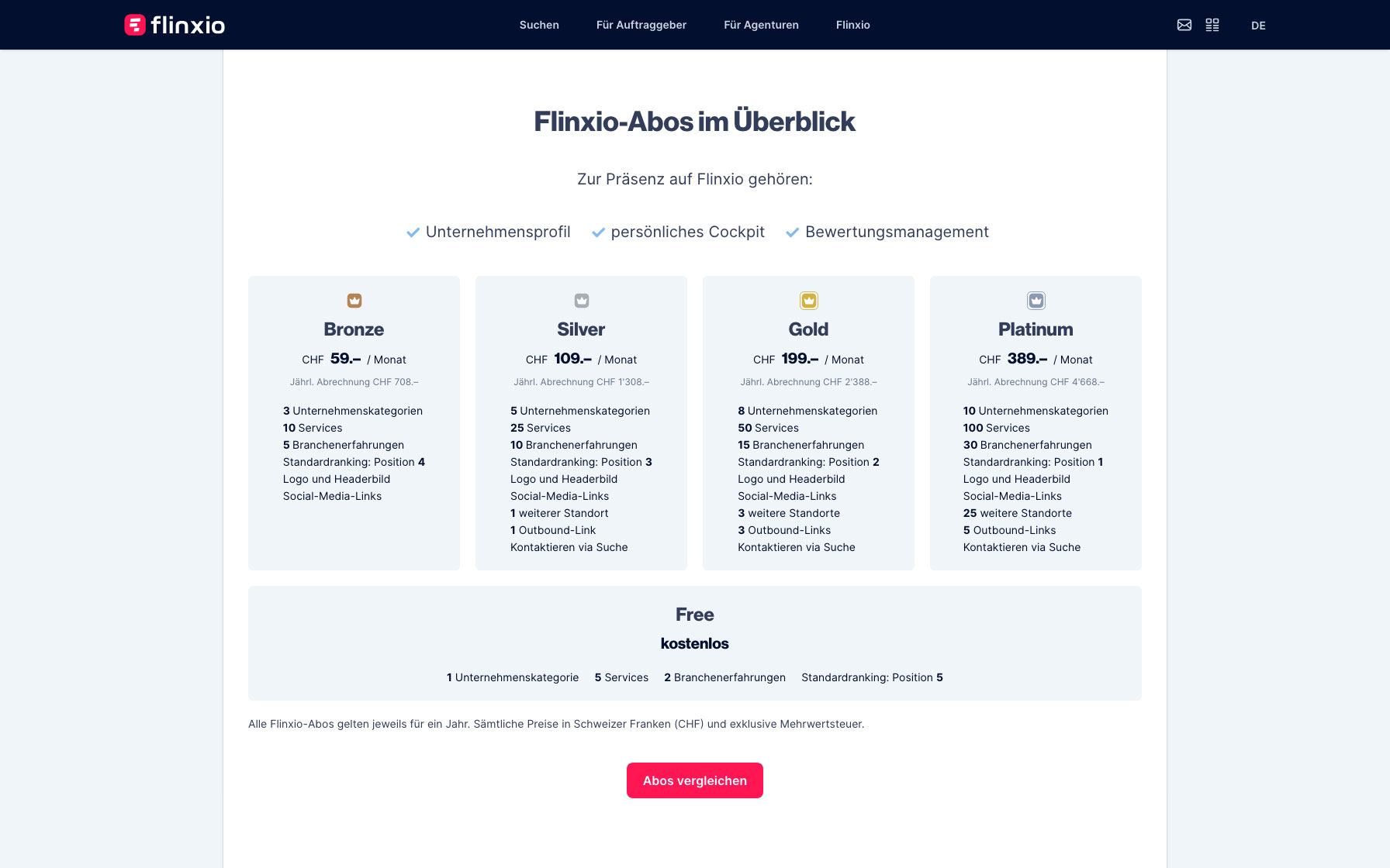 Verifica servizi aggiuntivi ed espandi il profilo aziendale